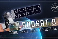 Slide 9: More than a Picture