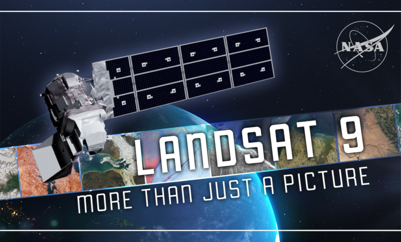 Slide 9: More than a Picture Slide 9: More than a Picture